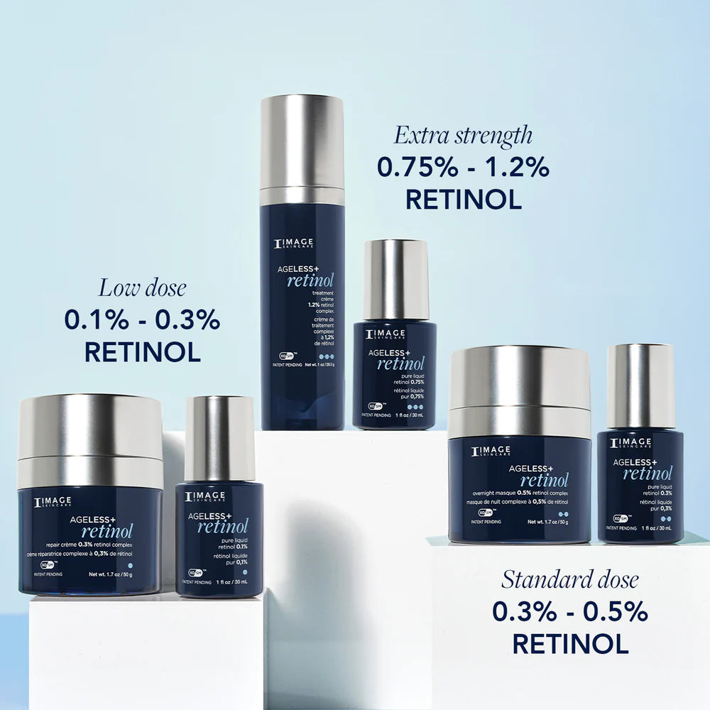 AGELESS+ retinol overnight masque 0.5% retinol complex- Retail Size (1.7 oz/ 50 g)