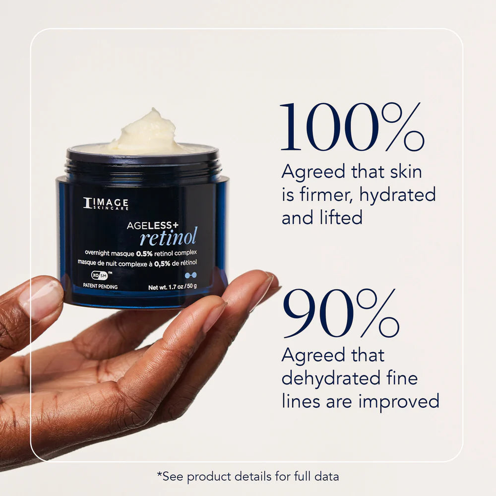 AGELESS+ retinol overnight masque 0.5% retinol complex- Retail Size (1.7 oz/ 50 g)